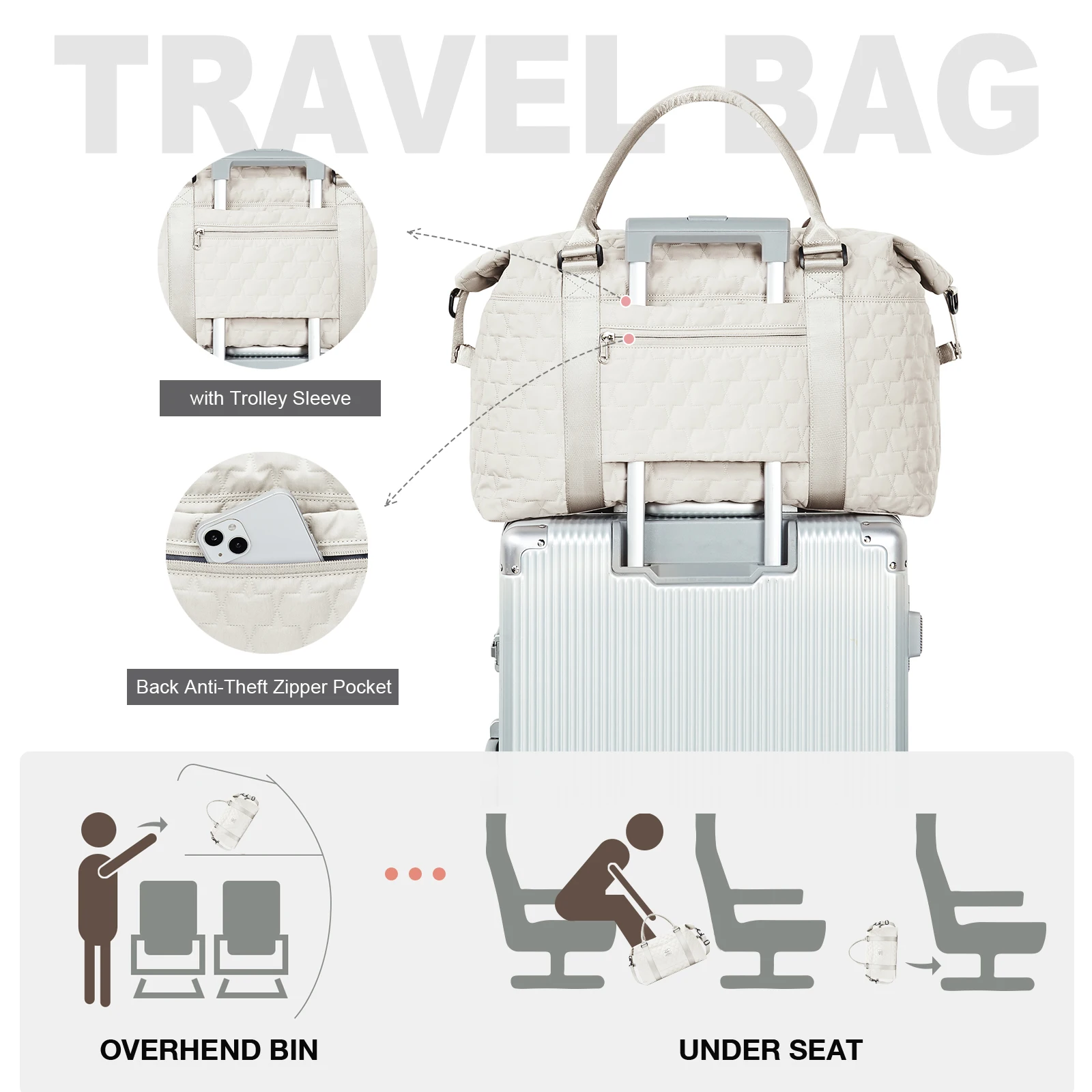 Large Duffle Tote Bag Weekender Carry on Overnight Bags for Women Travel With Trolley Sleeve Wet Pocket, Sports Tote Gym Bag