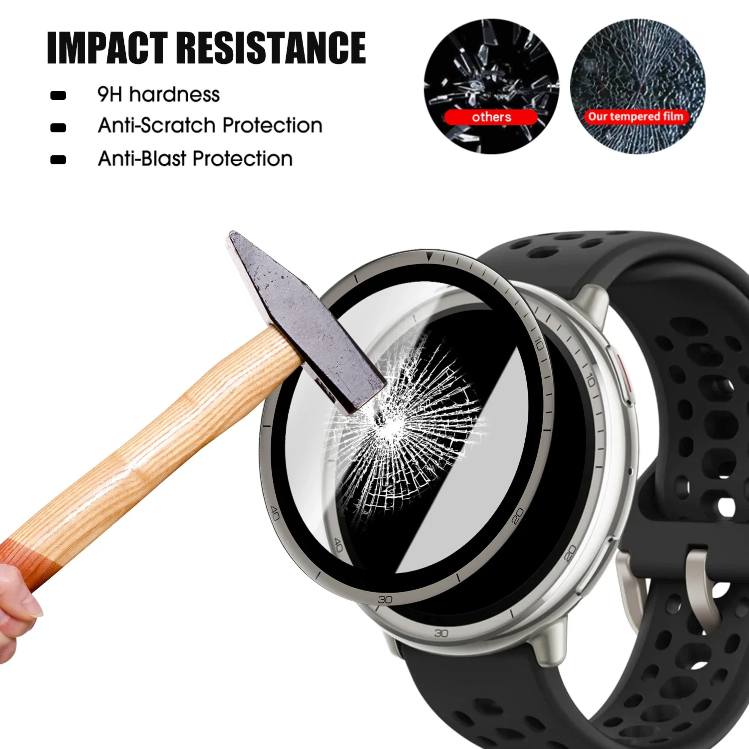 Amazfit Active 2 스마트 시계 용 1-5PCS HD 강화 유리 Clear 9H 화면 보호기 전체 범위 유리 필름 긁힘 방지