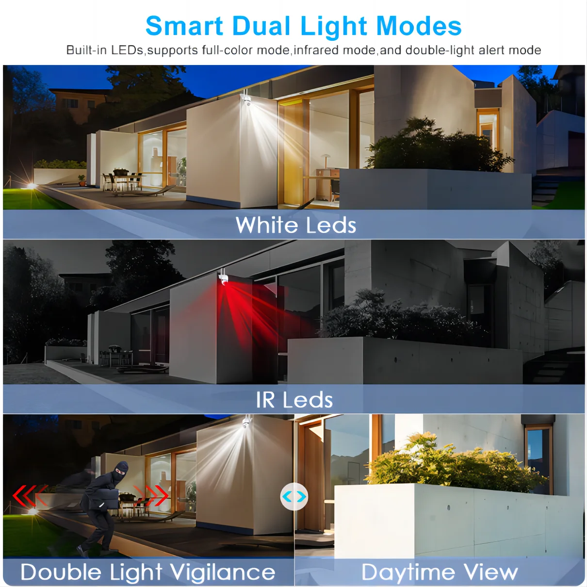 كاميرات مراقبة خارجية IP ، كاميرا فيديو لاسلكية ،...