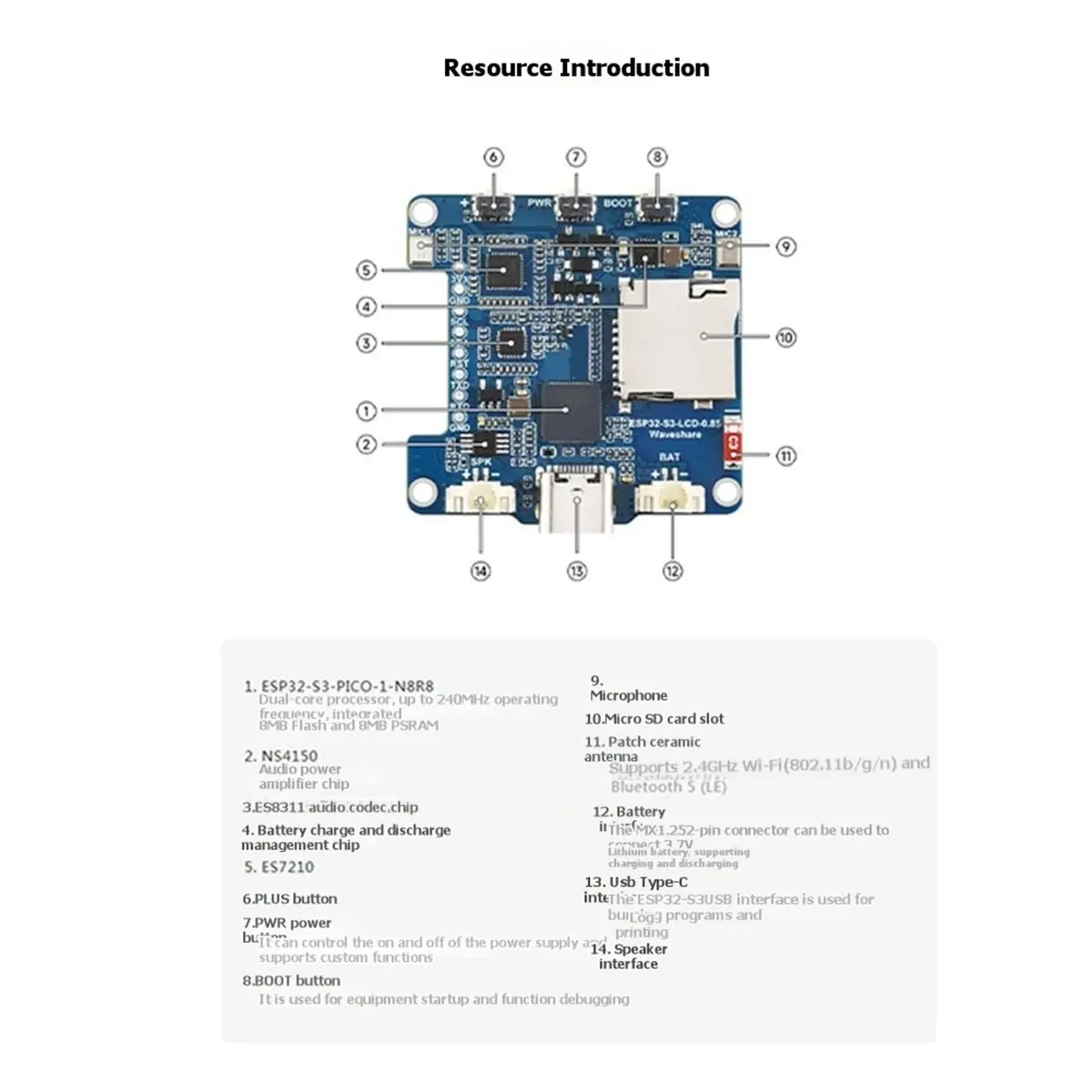 A10R ESP32-S3 0.85인치 LCD 디스플레이 개발 보드 128x128 해상도 온보드 듀얼 마이크 어레이 및 서라운드 RGB LED B
