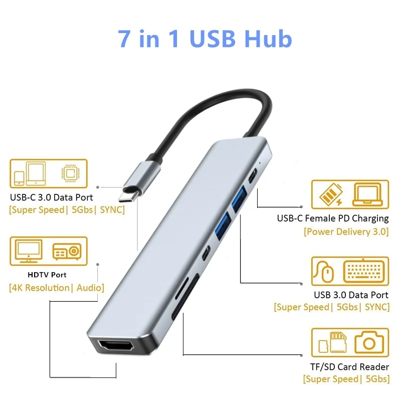 USB C Hub to 4K HDMI-Compatible Splitter USB 3.0 Type C PD Charging Docking Station for MacBook iPad Samsung S20 Dex TV Laptop 5
