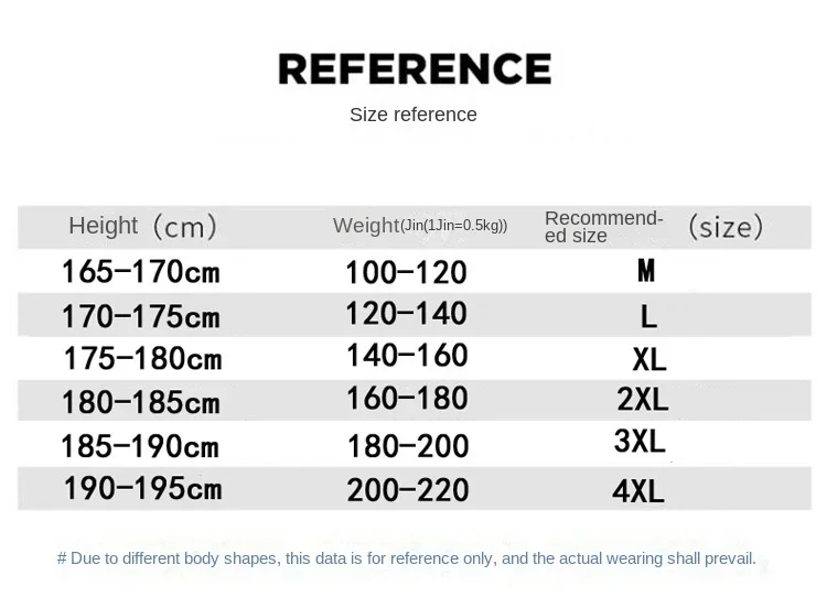 PlatiNum Winter Jacket Size Comparison