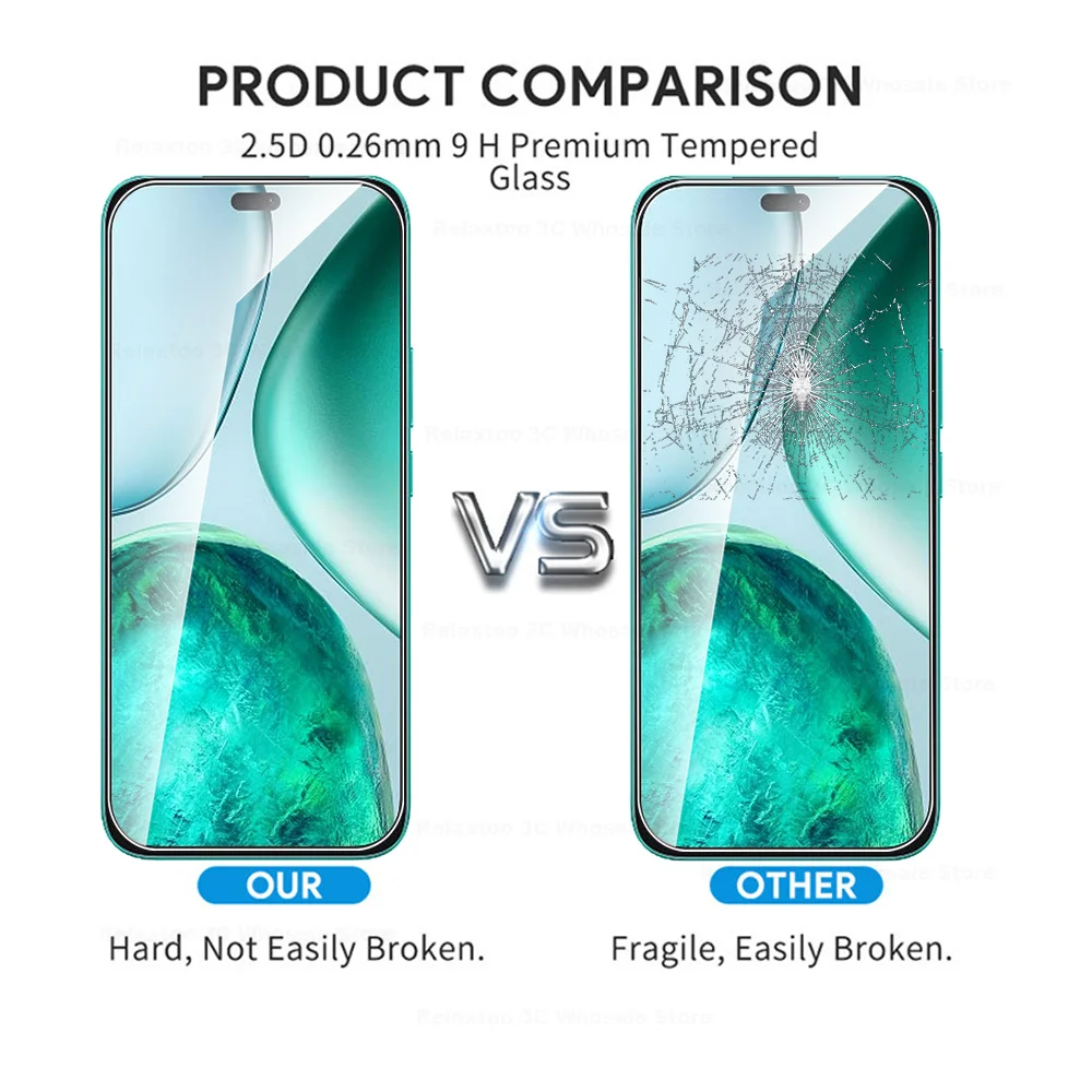 Premium 6-in-1 Tempered Glass Screen Protector
