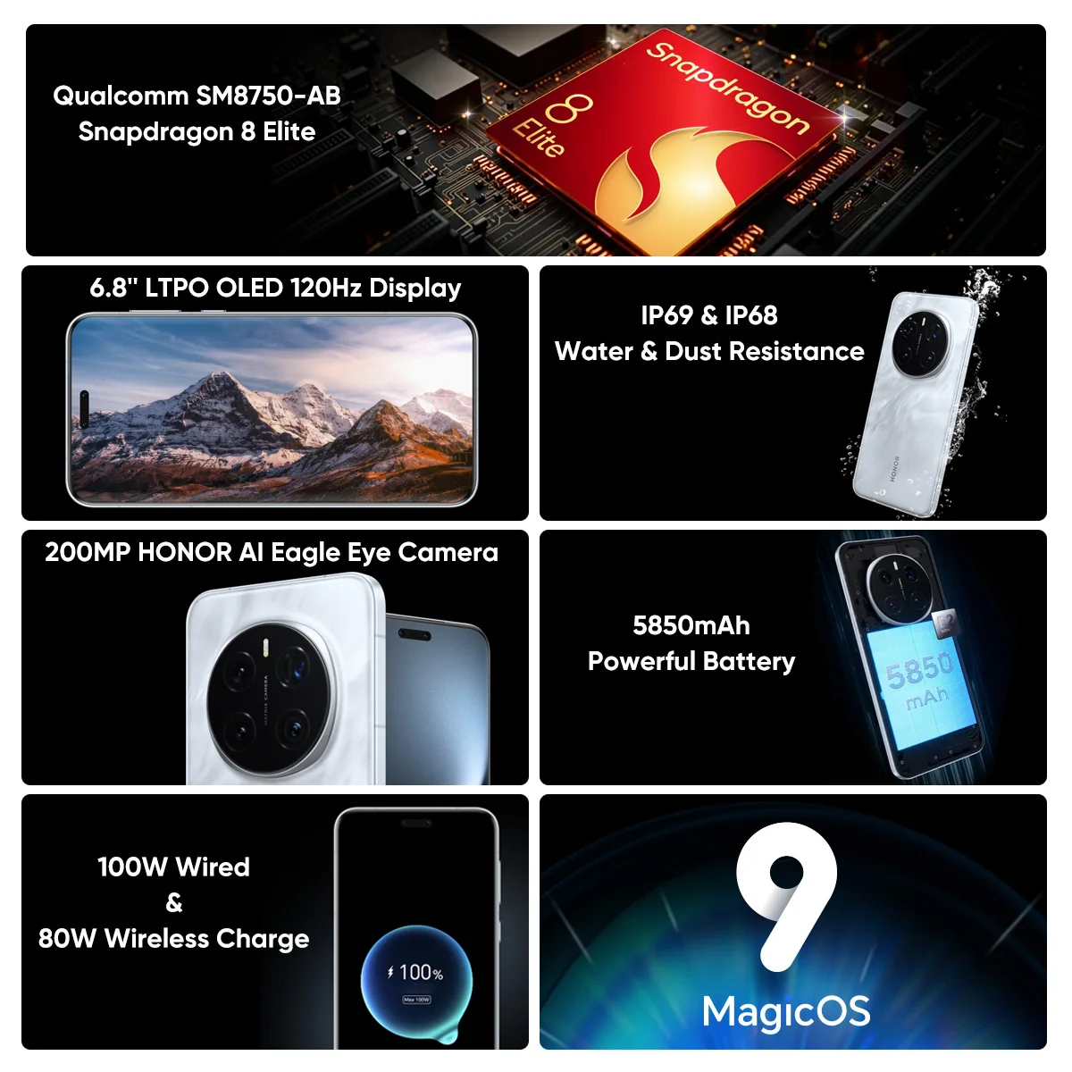 【World Premiere】Global Version HONOR Magic7 Pro 5G Smartphone Magic 7 Pro Snapdragon 8 Elite 120Hz OLED Screen 100W Fast Charge 2