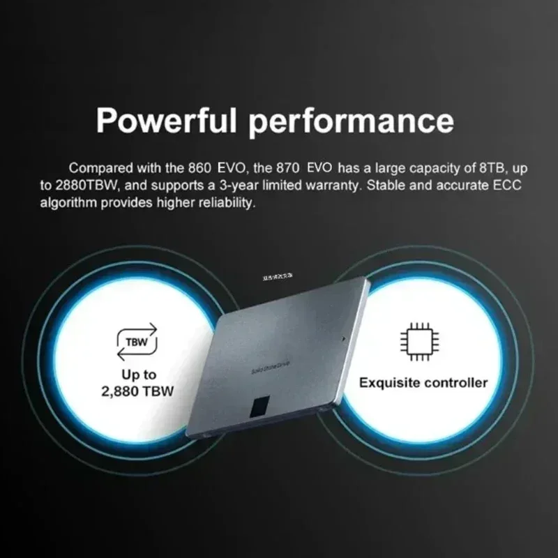 Solid State Disk Xiaomi Mijia 4TB 870 EVO 1TB 2TB Internal HDD Sata3 2.5 Inch For Laptop Microcomputer Desktop