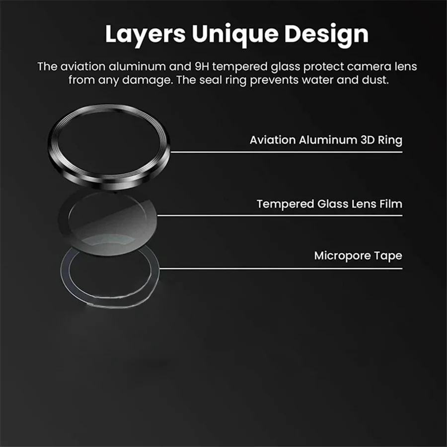 Anti Blue-Ray Eye Protection Privacy Glass with Lens Cap Screen Protector - 6-in-1 Set