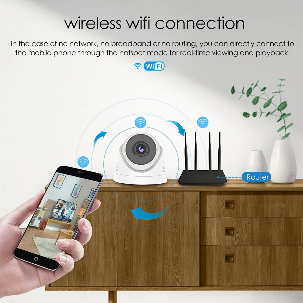 Vi365 App Smart Ip Camera Hd 1080p Cloud Wireless Outdoor Automatic