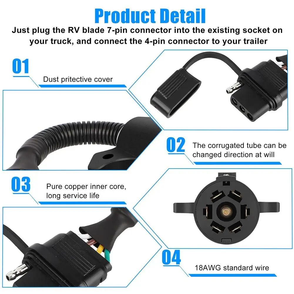 Рисунок 4 - 7-ходовой адаптер лезвия в 4-ходовой плоский прицеп