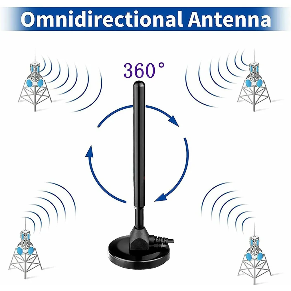 Replacement LoRa Omni-directional Antenna 5.8dBi 900-930MHZ  For Helium Hotspot Nebra Bobcat 300 Miner With Adapter