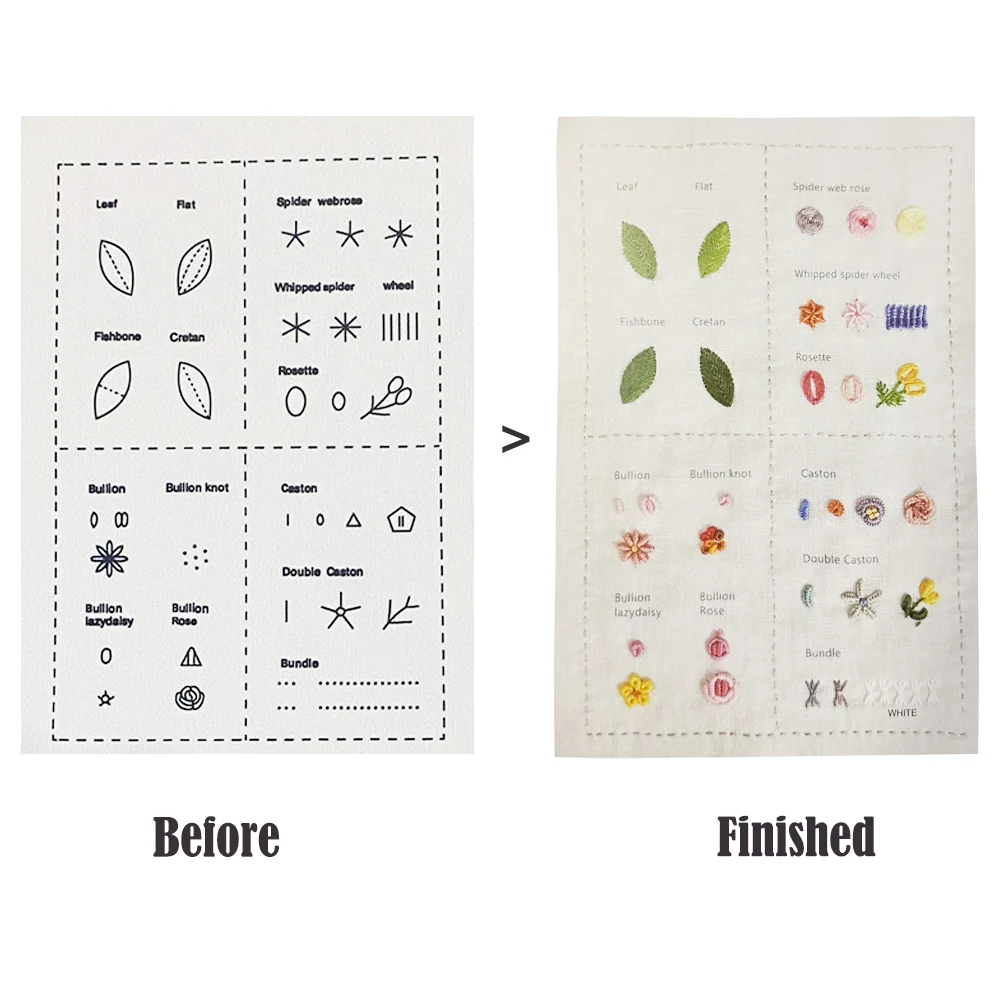 Beginner Embroidery Stitch Pattern Book – DIY Sewing Guide 2
