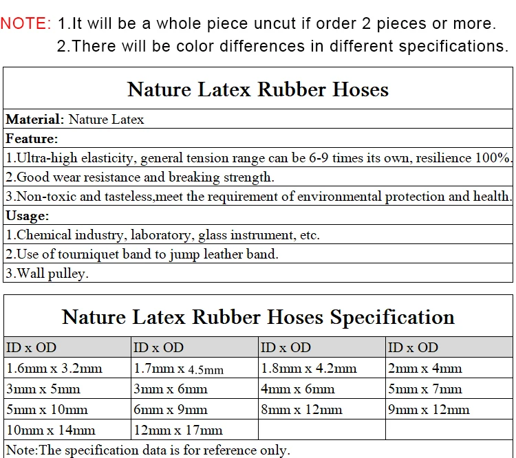 1M/3M Naturlatex-Gummischläuche 1,6 2, 3, 4, 5, 6, 7, 9, 10, 12, 14, 17 mm Hochelastischer chirurgischer medizinischer Schlauch Schleuderkatapult – Detail 1