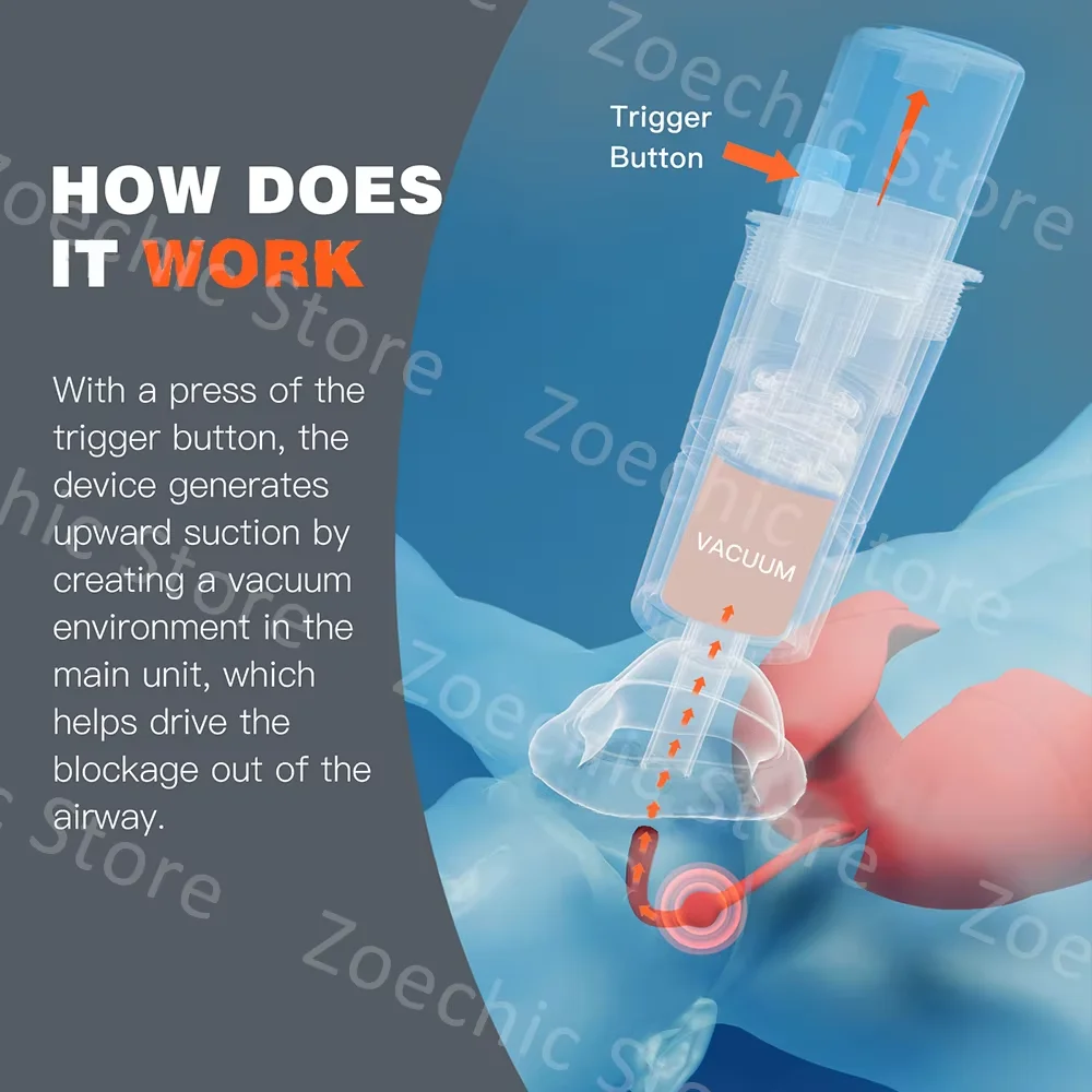 Sonmol First Aid Anti Choking Rescue Device Travel Home Choking Emergency Device Adult Children Portable Asphyxia Rescue Machine 3