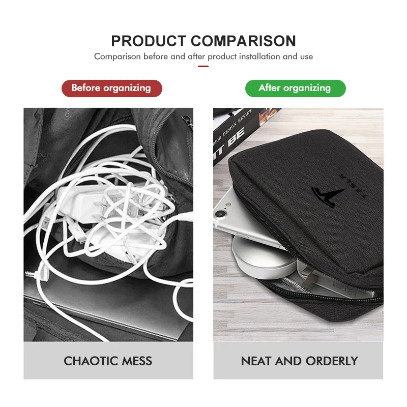 For Tesla Three Layer Car Digital Storage Bags Electronics Accessories Bag Model 3 Y S X Roadster Cybertruck car storage bag