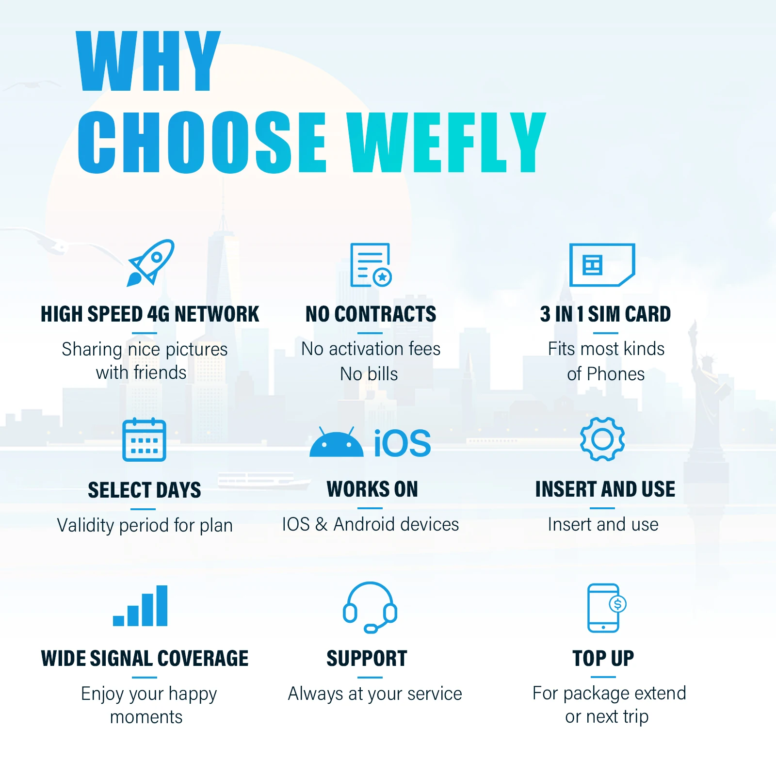 중국 본토 및 홍콩 및 마카오 선불 SIM 카드 여행 무제한 인터넷 데이터 카드 FB LINE 사용 가능 Google 지원 eSIM