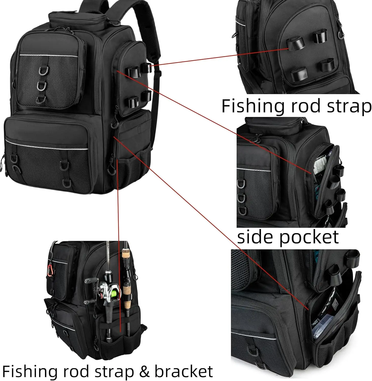description