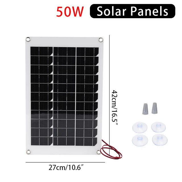 Only Solar Panel