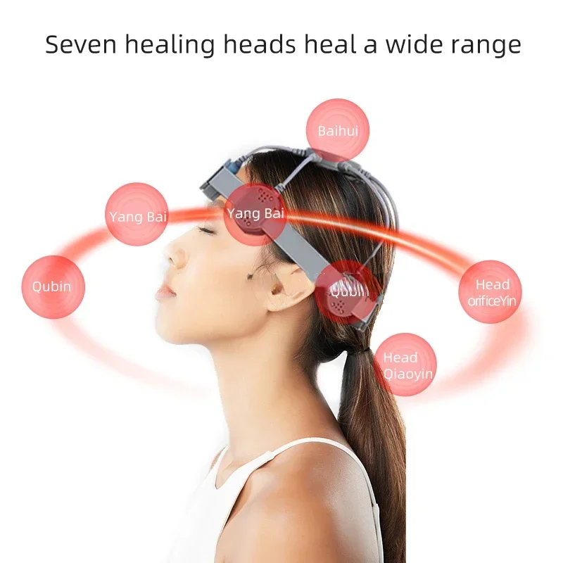 Transcranial Magnetic Stimulation Machine Rtms Stimulate Nerve Cells Transcranial Magnetic Stimulator Brain Recovery TMS 4