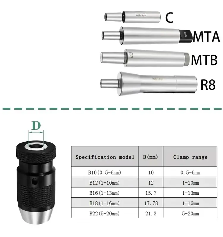 B10 B12 B16 B18 B22 Self tightening drill chuck MT1 MT2 MT3 MT4 C20 R8 Morse Drill Chuck Lathe 1-10 1-13mm 1-16 drill chuck - Image 6