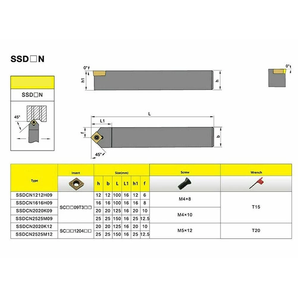 SCMT09T308 ī̵ μƮ SSDCN1212H09  Ȧ, 12mm ũ, 45  ܺ   Ȧ, ũ ݼ 