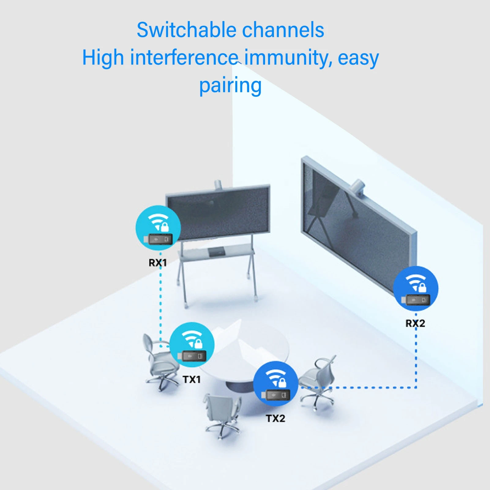 5G 무선 HD 확장 키트 100ft 플러그 앤 플레이 UHD 멀티미디어 인터페이스 송수신기 TV 휴대용 HDMI 스트리밍