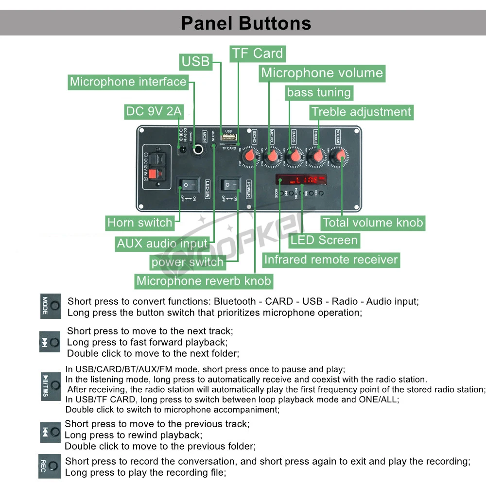 Slide image 63a5070c32a84c259a0e5646d58b7233