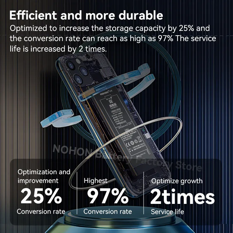 NOHON Battery for Apple iPhone SE Series High Capacity Battery for iPhone SE iPhone SE2 Battery Replacement with Free Tools