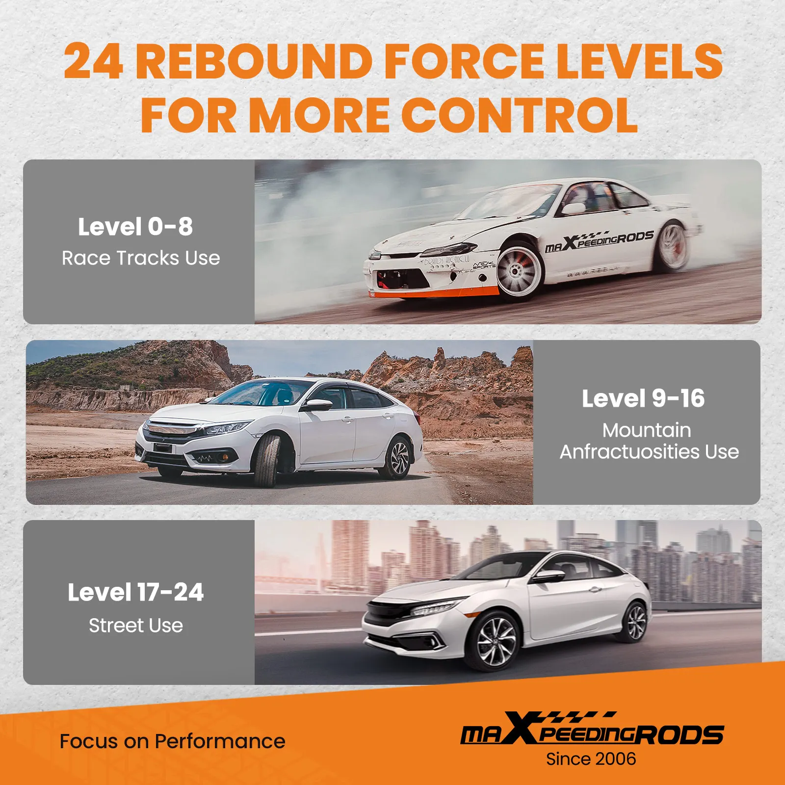 シビック Eg Ej インテグラ dc Db アームセット サスペンション