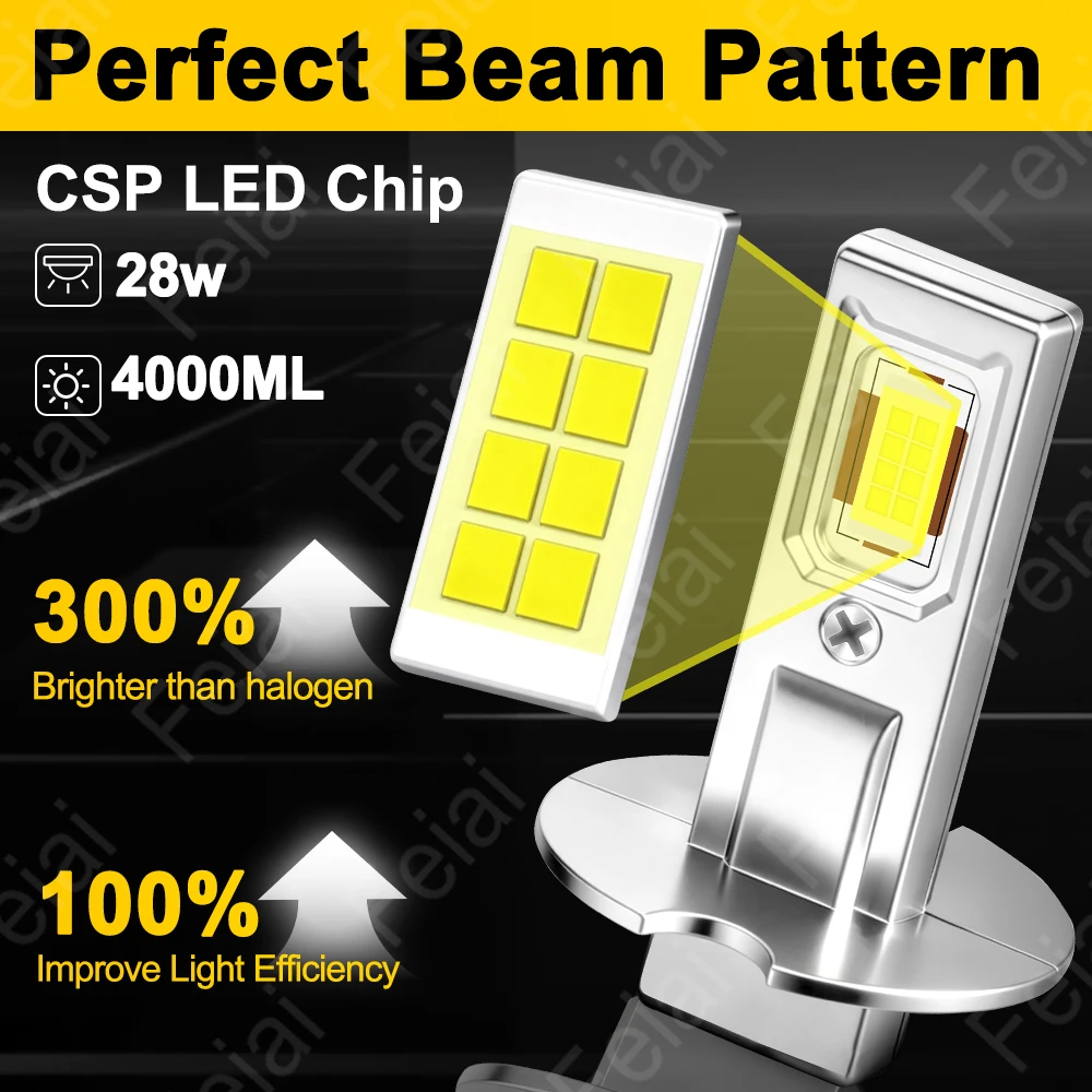 시트 레온 1M 1P 악세사리용 H3 LED 안개등, 자동차 레온 MK1 MK2 2005 2006 2007 2008 2009용 H3 LED 안개등