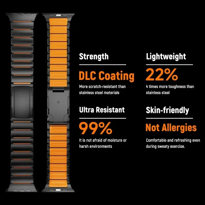 Titanium Silicone Metal Watch Band - Premium Style with Universal Fit