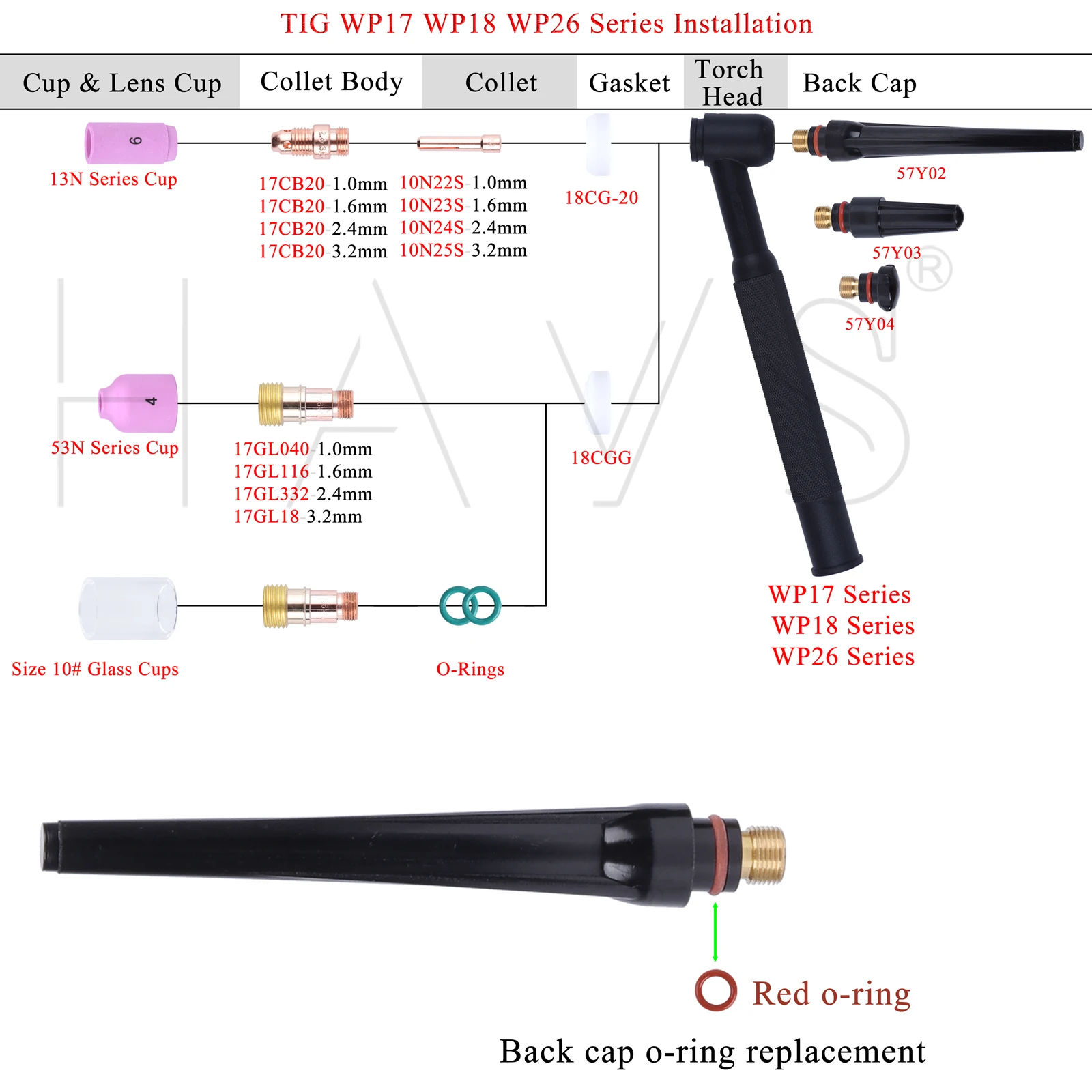 Welding Torch 52Pcs TIG Welding Torch Stubby Gas Lens For WP17 WP18 WP26 TIG 10 High Temperature Glass Cup Kit Durable Practical Accessories