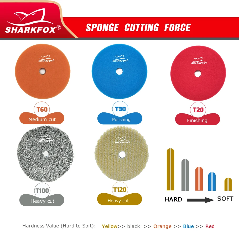 Sharkfox 5Pcs 5"(125mm) Car Sponge Wool Polishing Pads Set for DA/RO/GA er Polisher ing Waxing