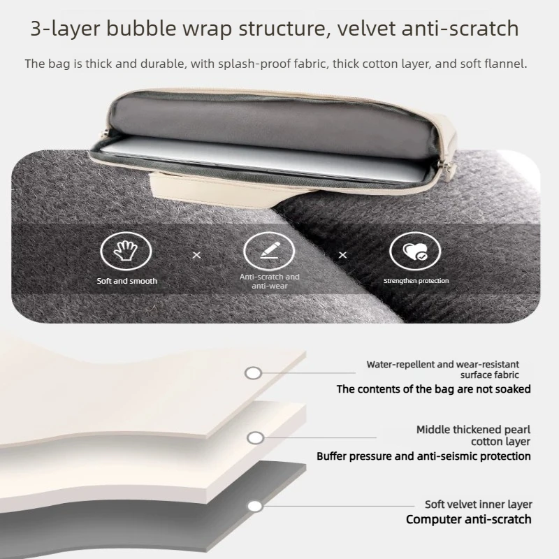 Fashionable Portable Laptop Briefcase Bag – Stylish Business Accessory