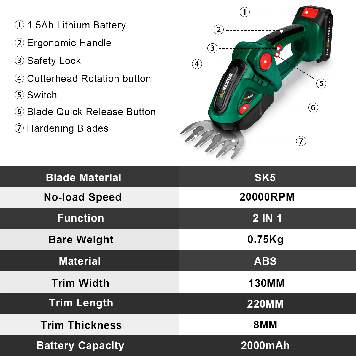 HECUS 2 v 1 elektrický překážka zastřihovač 20000rpm kapesní domácnost trávník sekačka sad nůžky energie nářadí pro makita 18V baterie