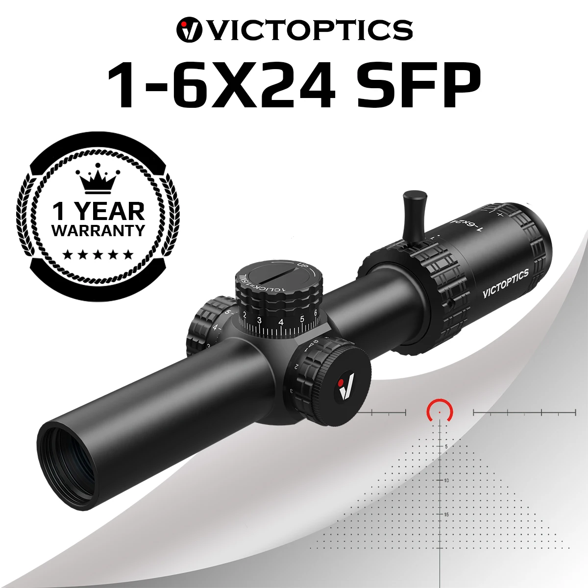 Riflescopes