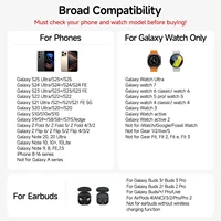 Зарядная станция SwanScout C01 для Samsung S25 S24 Ultra S23 Z Flip Z Складное беспроводное зарядное устройство для Galaxy Watch 8 7 для Buds 3 Pro — изображение 2