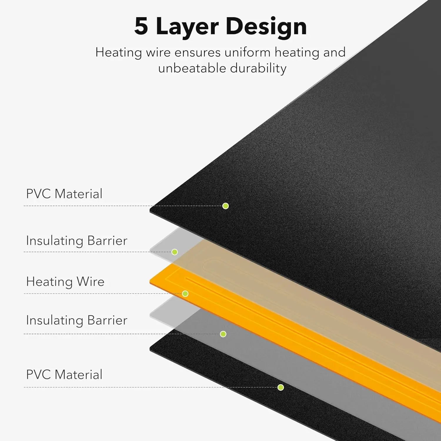 Durable Seedling Heat Mats Warm Hydroponic Heat Mats Waterproof 10&ldquo; x 20.75&rdquo;-Pack of 6