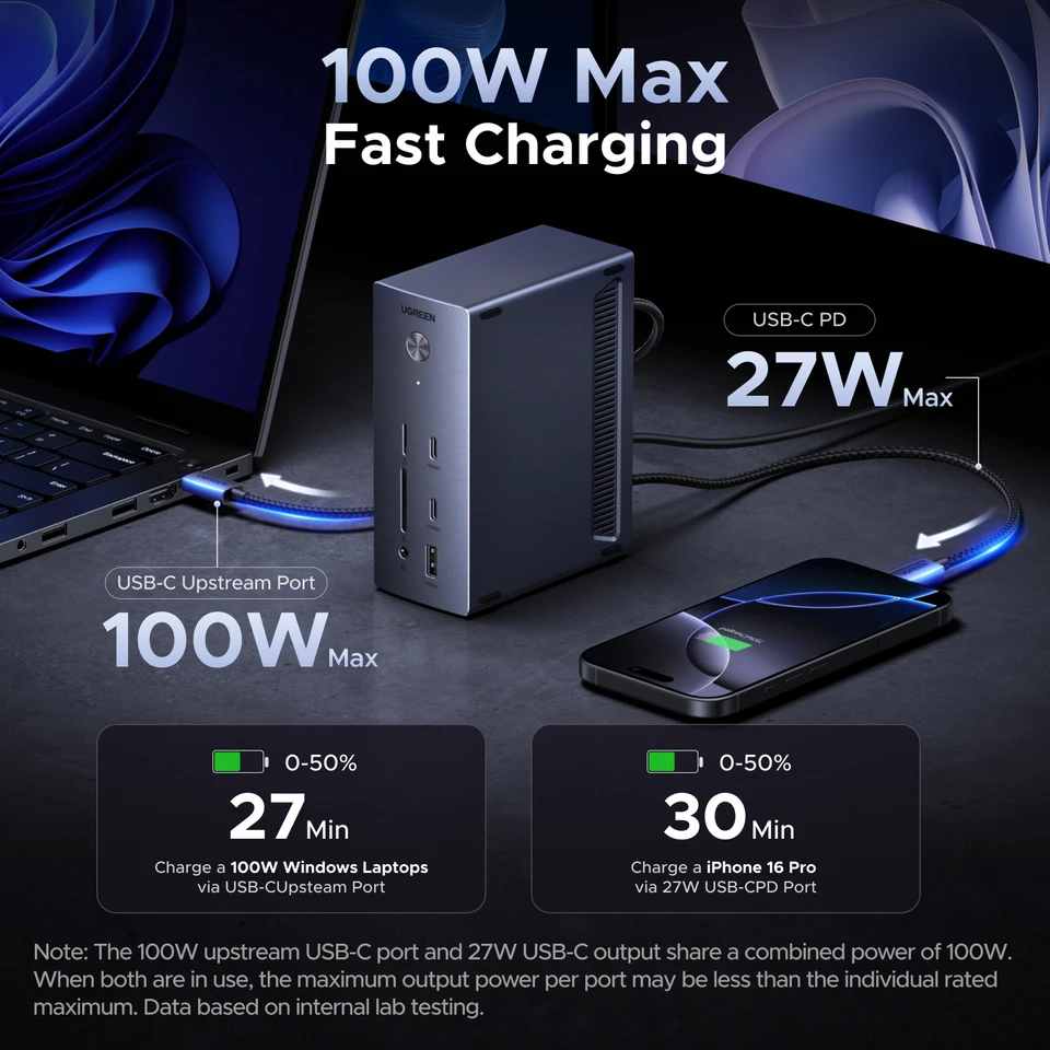 UGREEN 14-in-1 USB HUB Docking Station Type-C to 4K120Hz DP 4K60Hz