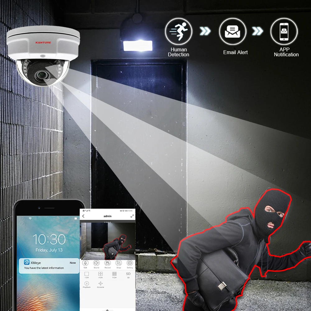 Xmeye App Xmeye Camera System High-Definition 30X Zoom Xmeye IP