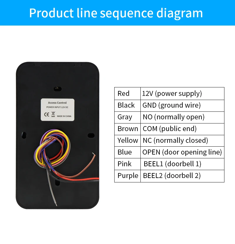 MJ03 13.56Mhz NFC RFID Reader TTLOCK App Bluetooth Fingerprint Lock Support G2 G