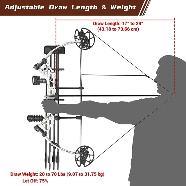 The7boX Arco Compound Regolabile 20-70 Libbre - Kit Tiro Con Arco Con Frecce Carbonio