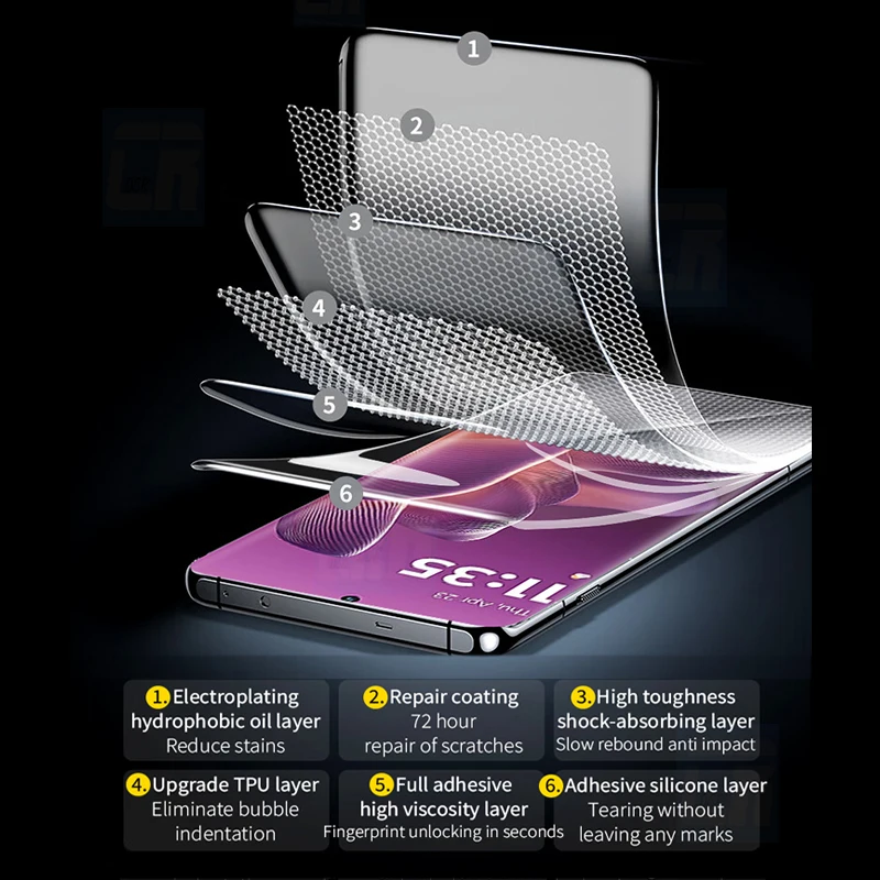 Full Curved Hydrogel Screen Protector - 2-4 Piece Set