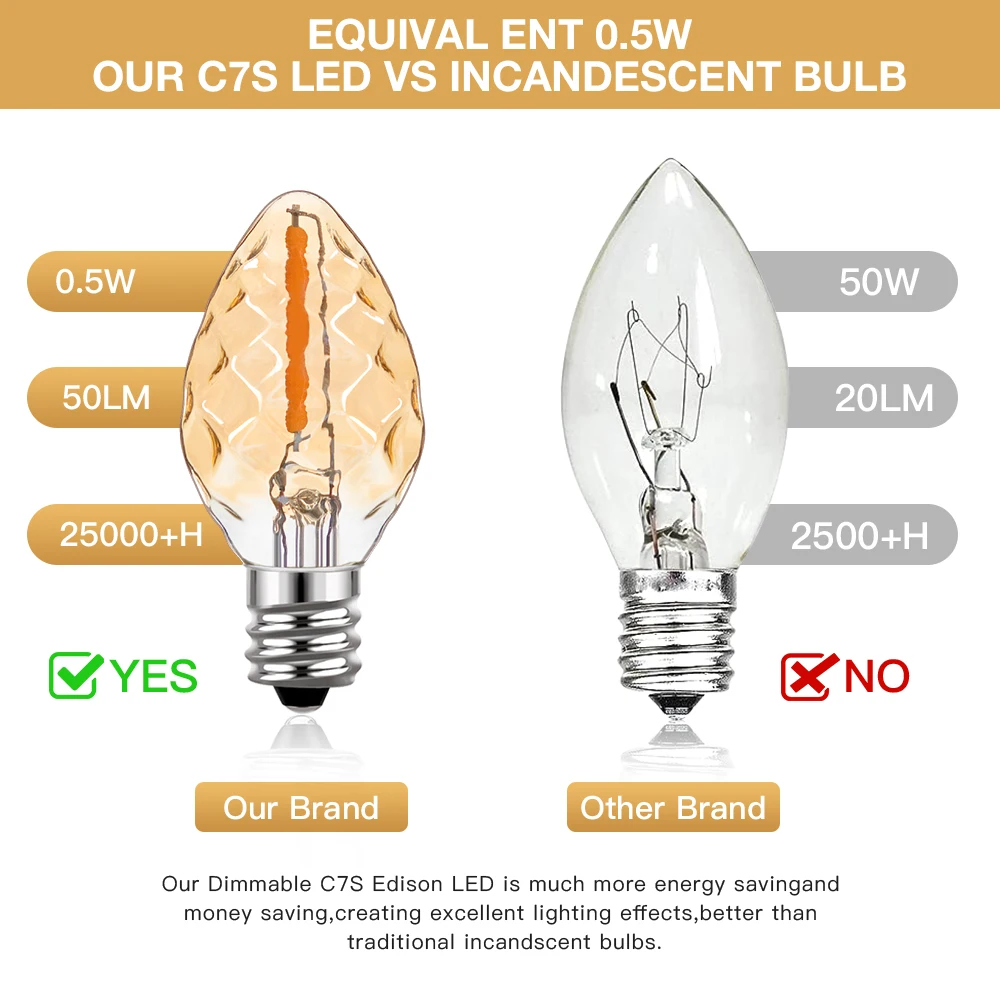 Amber C7 Led Bulb E14 220V E12 110V Filament Lamp 0.5W Retro Vintage Replaceable Warm White For String Light Christmas Lights