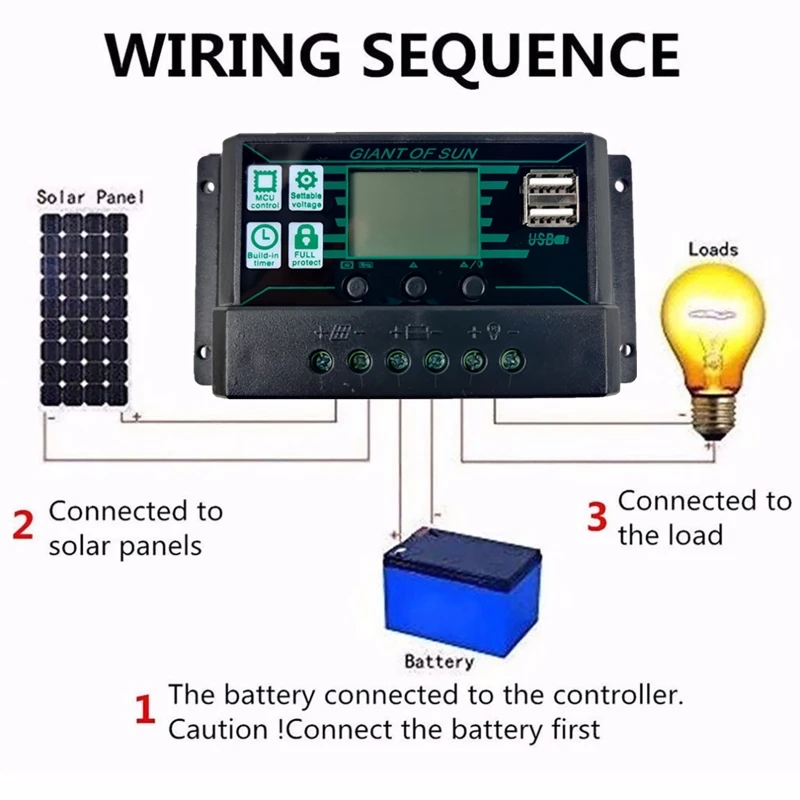 Controlador Solar MPPT Regulador, Dual USB, Painel
