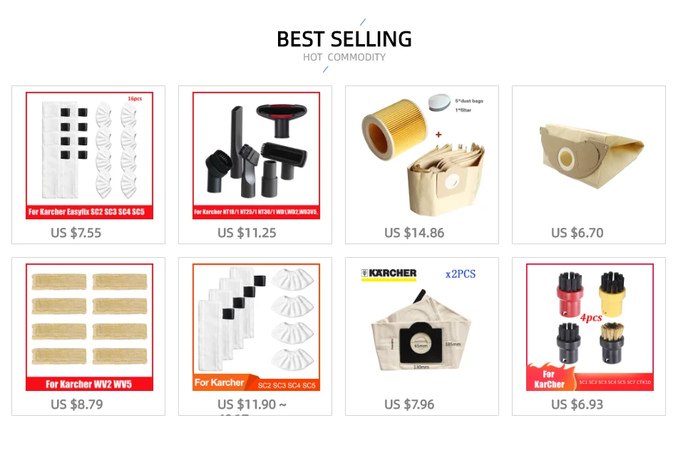 Description Picture 3 of itemFor Karcher Steam Vacuum Cleaner Karcher SC1/SC2/SC3/SC4/SC5 Accessories Powerful Nozzle Cleaning Head Spare Parts