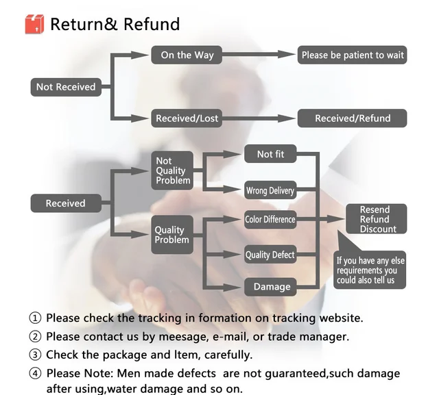 200 Retine Per Parrucche - Rete Capelli Invisibile Con Bordo Elastico - Marrone