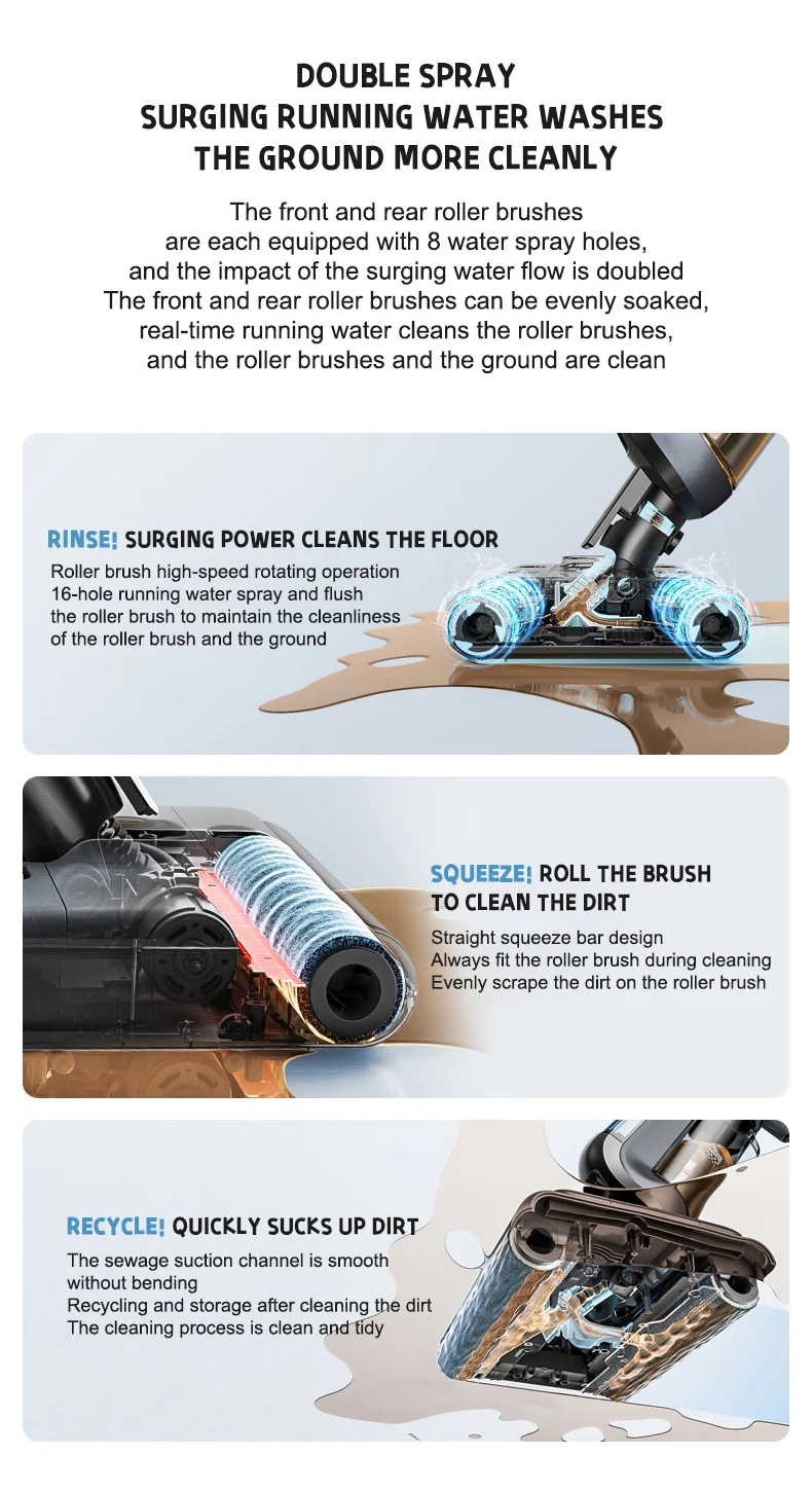 Description Picture 5 of itemSelf-Cleaning Wet And Dry Vacuum Cleaner Battery-Powered For Household And Hotel Use