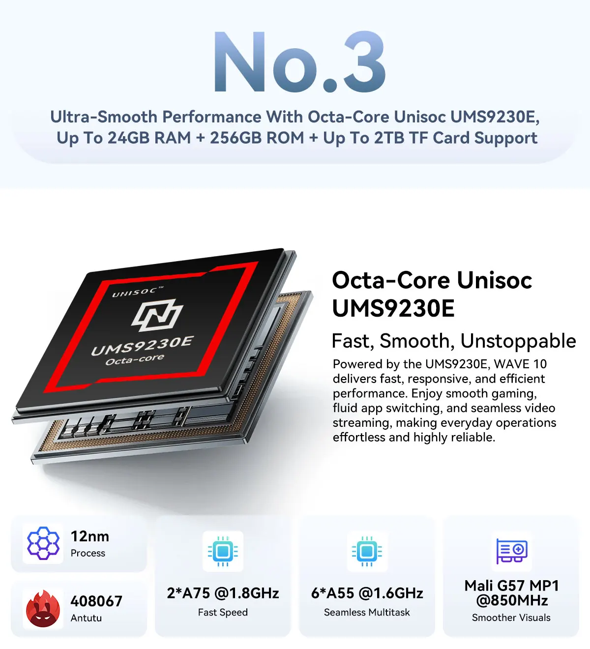 BLACKVIEW Smartphone WAVE 10 24GB(8+16)+128GB Android 16 5000mAh 6.88'' HD+ IPS Dual SIM 1080P FHD Doke AI 2.0 120Hz 32MP+13MP