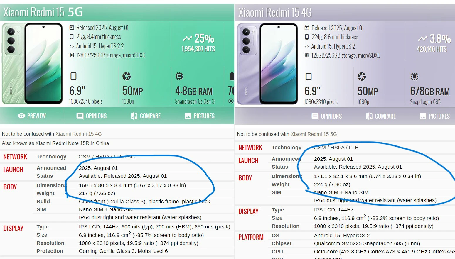 Für Redmi 15 Fall Redmi 15 4G Telefon Fall Redmi 15 5G Abdeckung Xiaomi Redmi 15 5G 4G Fällen Schutz Stoßfest Matte Zurück Abdeckung – Detail 1