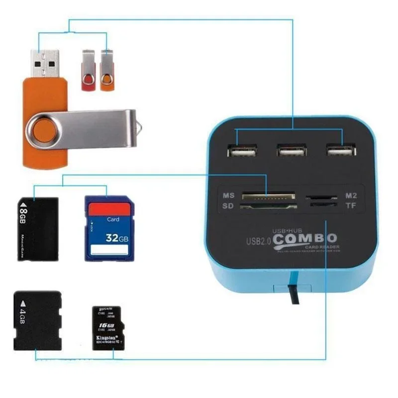 USB Hub Combo 3 Ports USB 2.0 Micro Card Reader SD/TF USB Splitter Hub Combo All In One for PC Computer Accessories