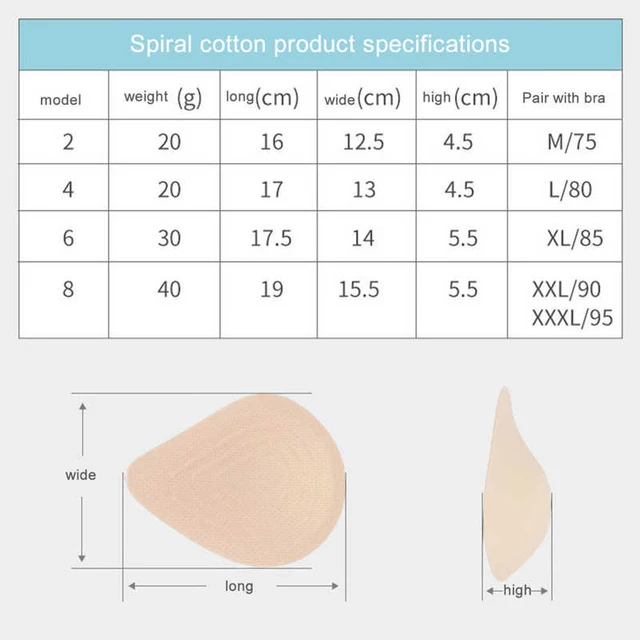 Breast Fake Breast Forms Light Sponge Forms Support Spiral Prosthetic  Polyurethane Fake Breast Braces For Women - Braces & Supports - AliExpress